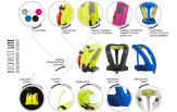 Päästevest Spinlock Lite 170N helesinine