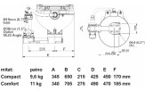 WC komplekt Johnson Pump 80-47229-01 manuaalne