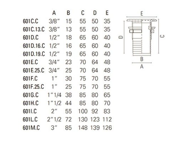 Läbiviik kroomitud messing 601C.C 9,5mm voolikule 601C.C