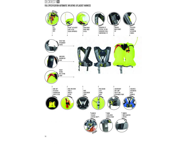 Päästevest Spinlock Deckvest 6D 170N must