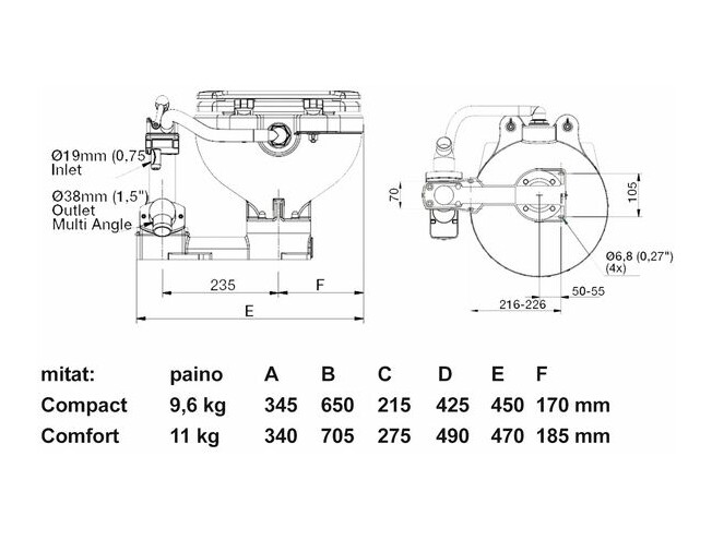 Veega WC-poti komplekt Johnson Pump