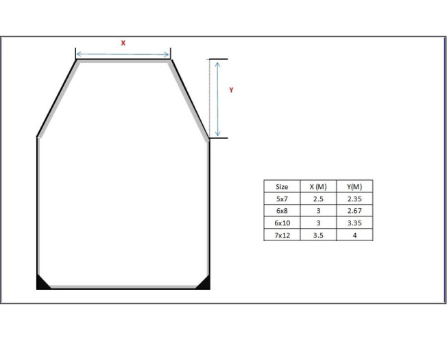 Paadikate Qvarken Hexagon Flex 7X12m 250g/m2