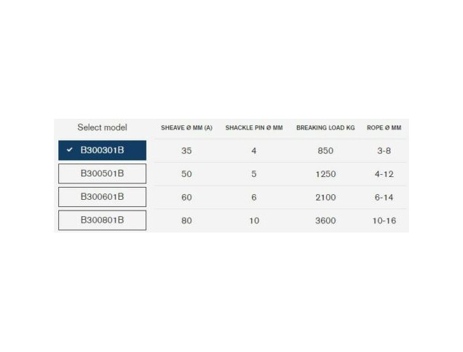 Plokk Rutgerson 1-ne seekliga otsale 3-8 mm 35mm WL 450kg BL 850kg